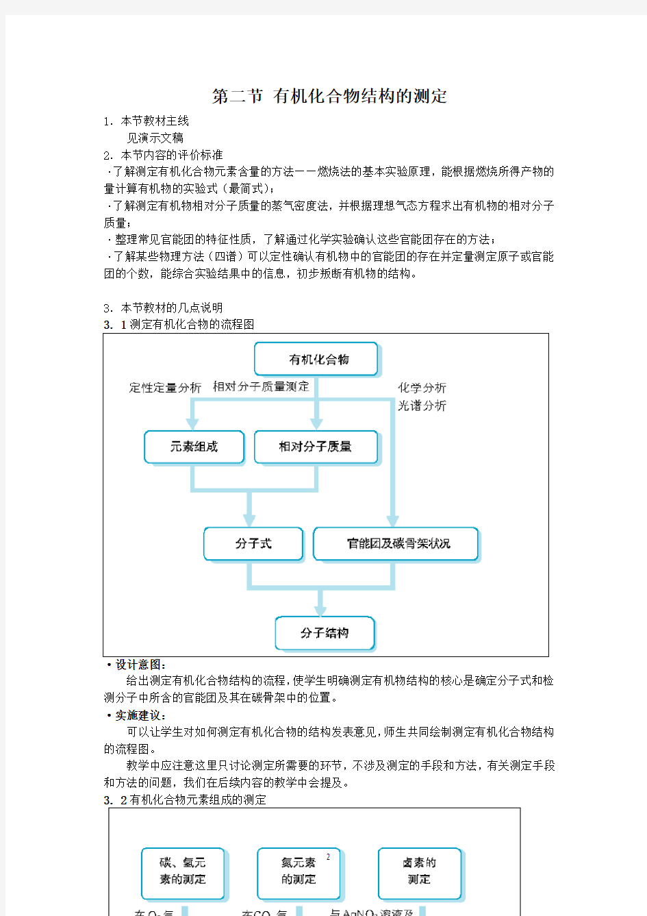 化学：3.2 第二节_有机化合物结构的测定