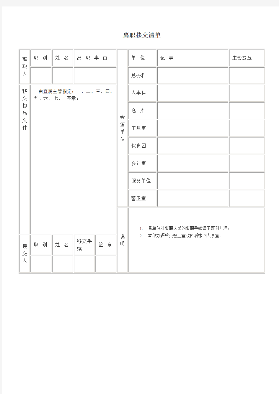 离职移交清单 表格 格式 