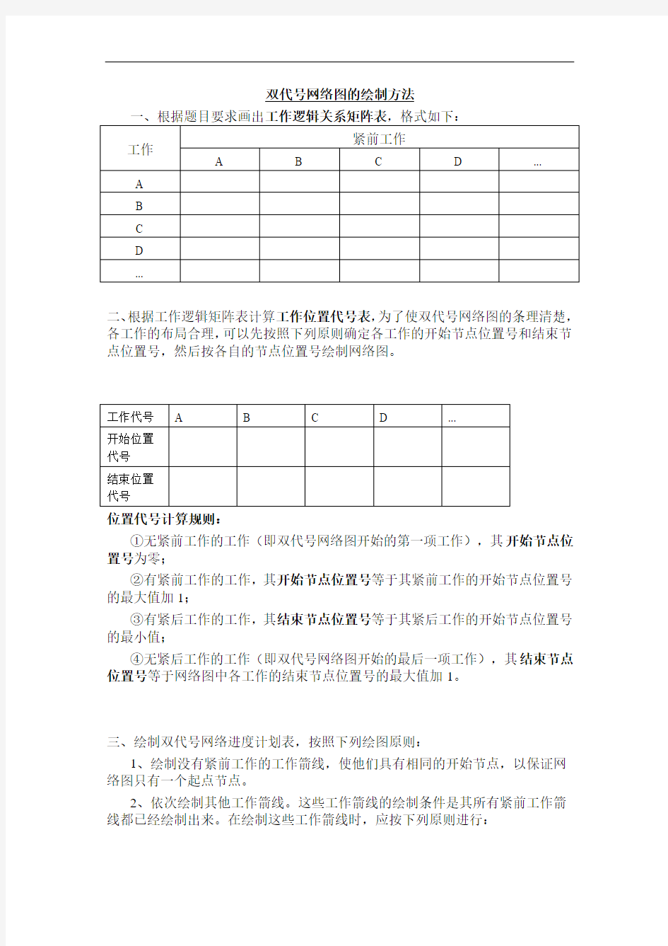 双代号网络图的绘制方法以及相关参数