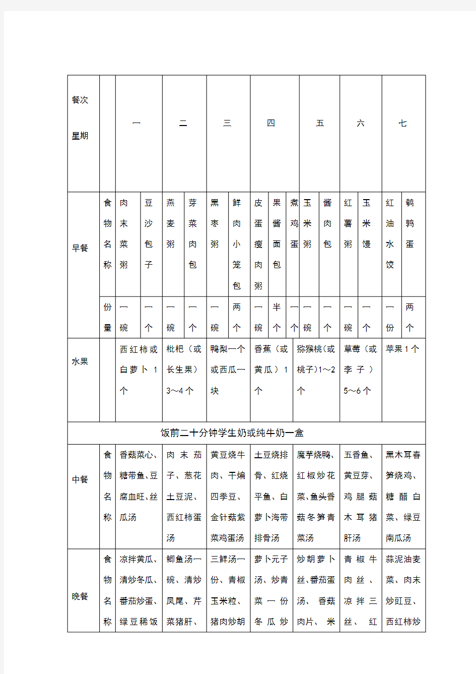 小学生一周食谱