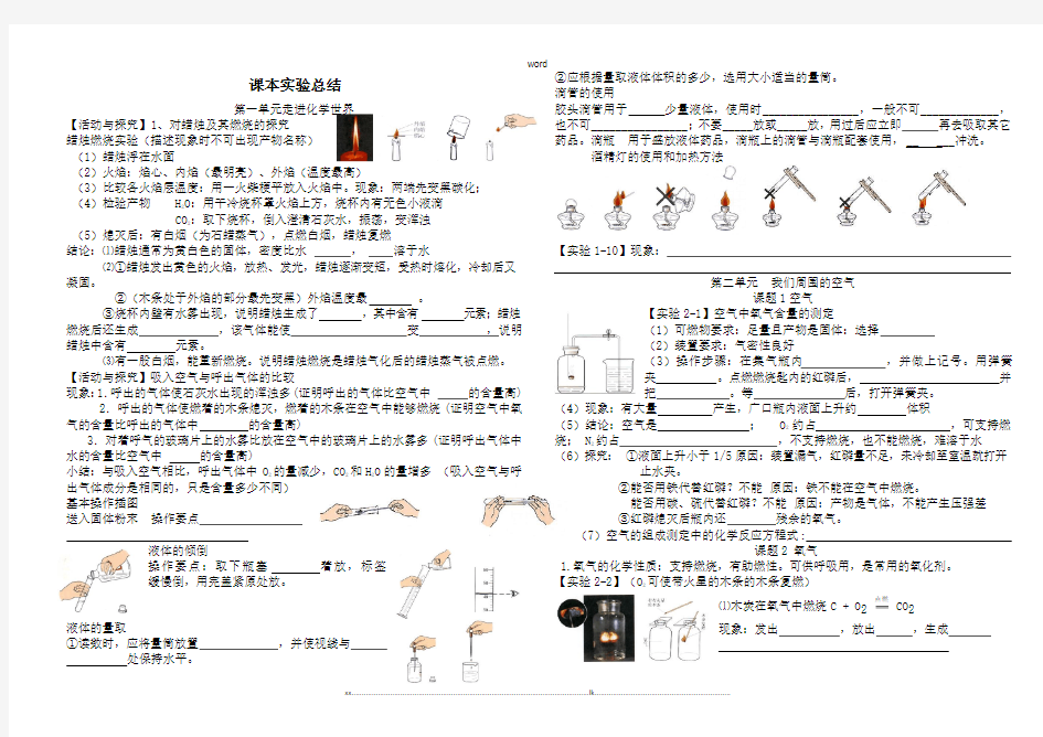 初三化学课本实验总结(优选.)