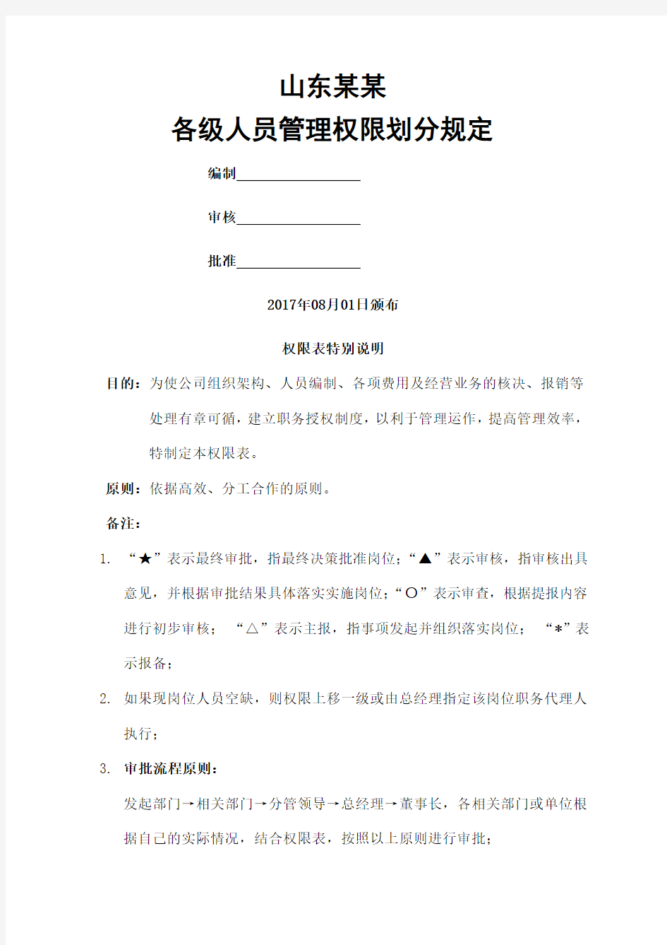 公司完整版审批权限表