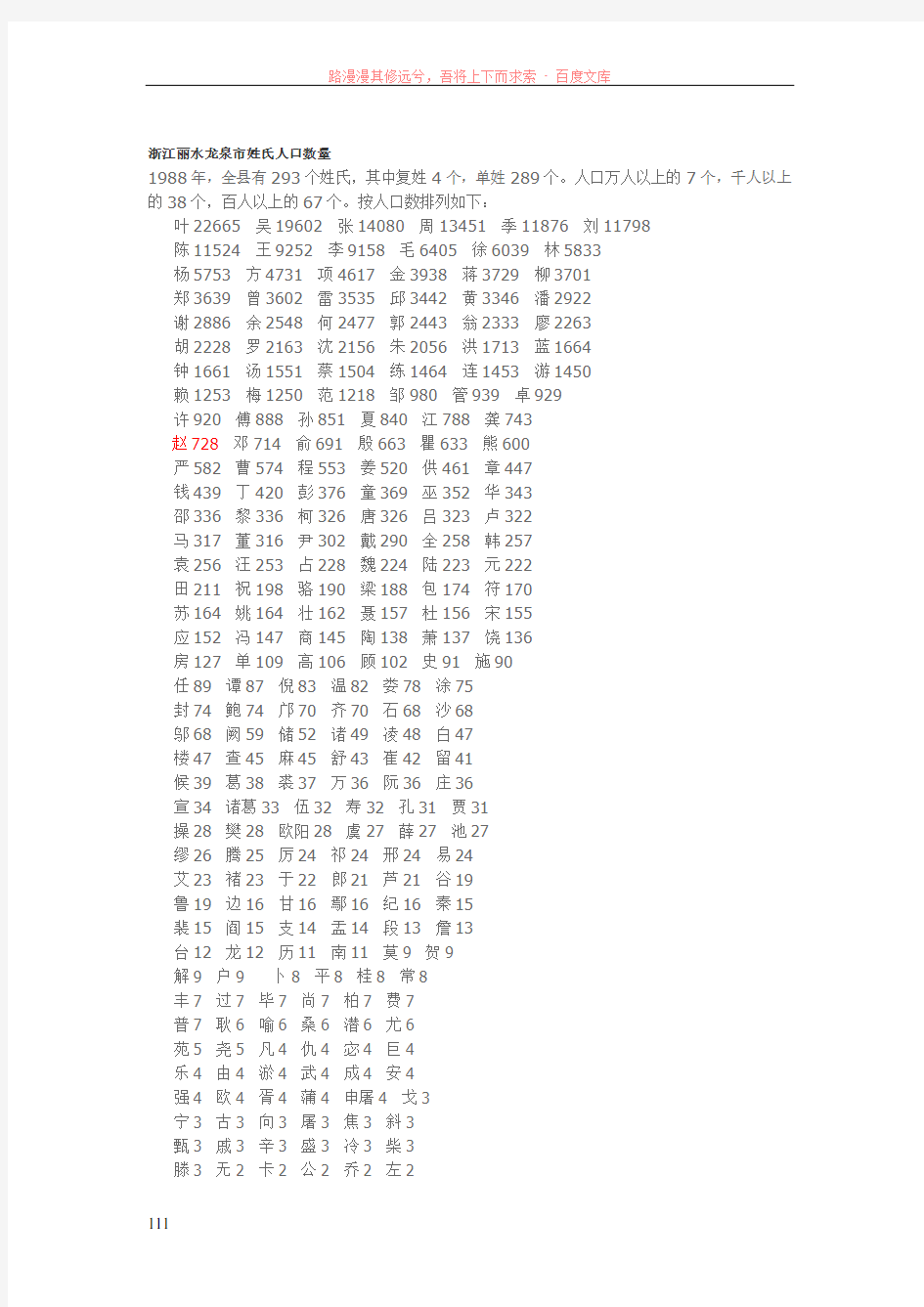 浙江丽水龙泉市姓氏人口数量