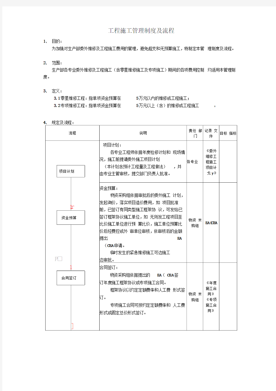 维修工程管理制度及流程