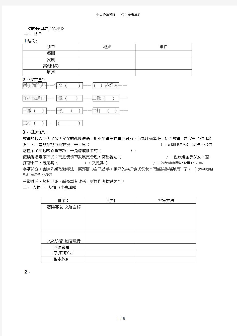 鲁提辖拳打镇关西