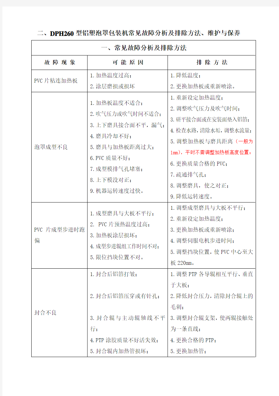 2、DPH260型铝塑泡罩包装机常见故障分析及排除方法