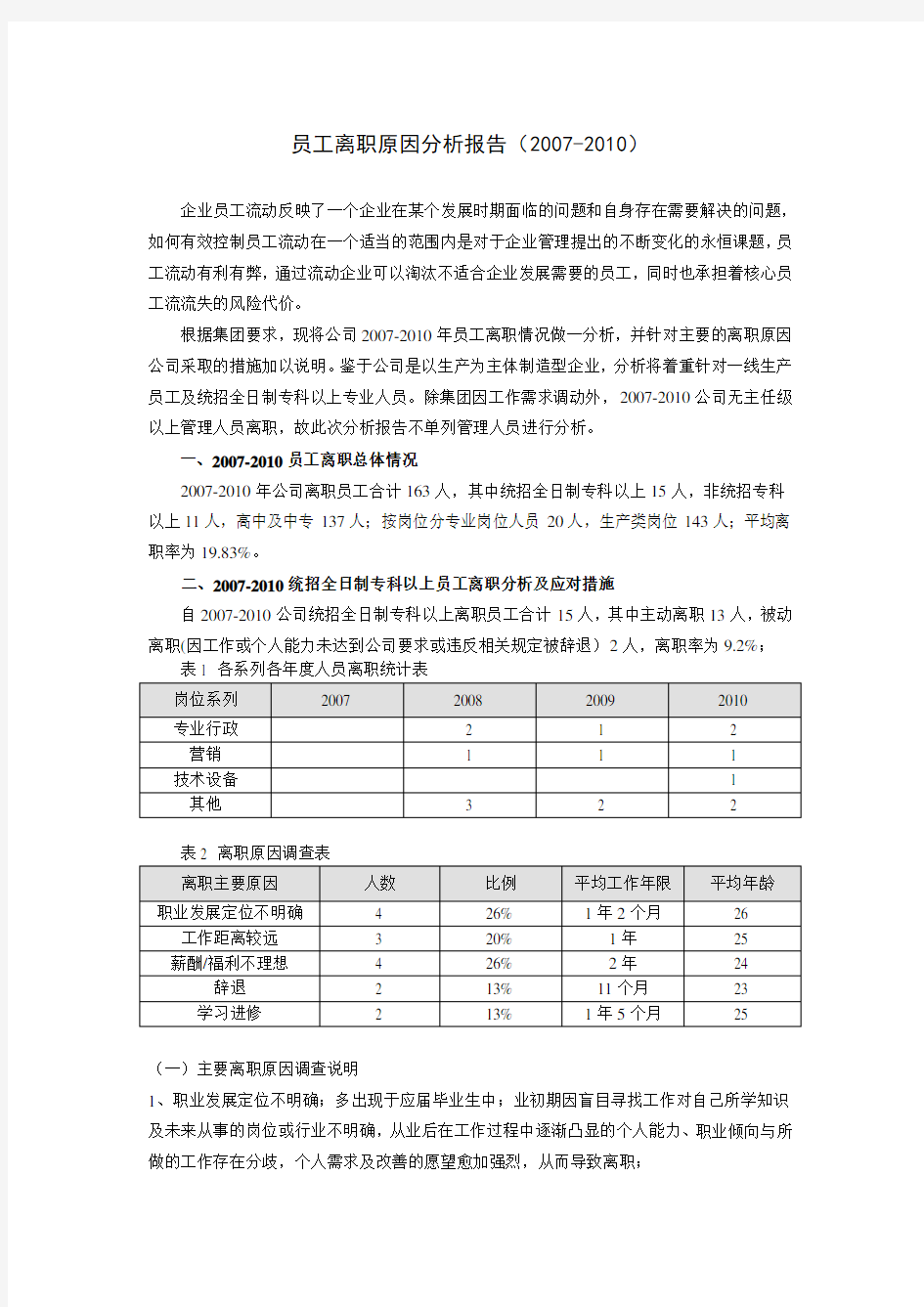 员工离职原因分析报