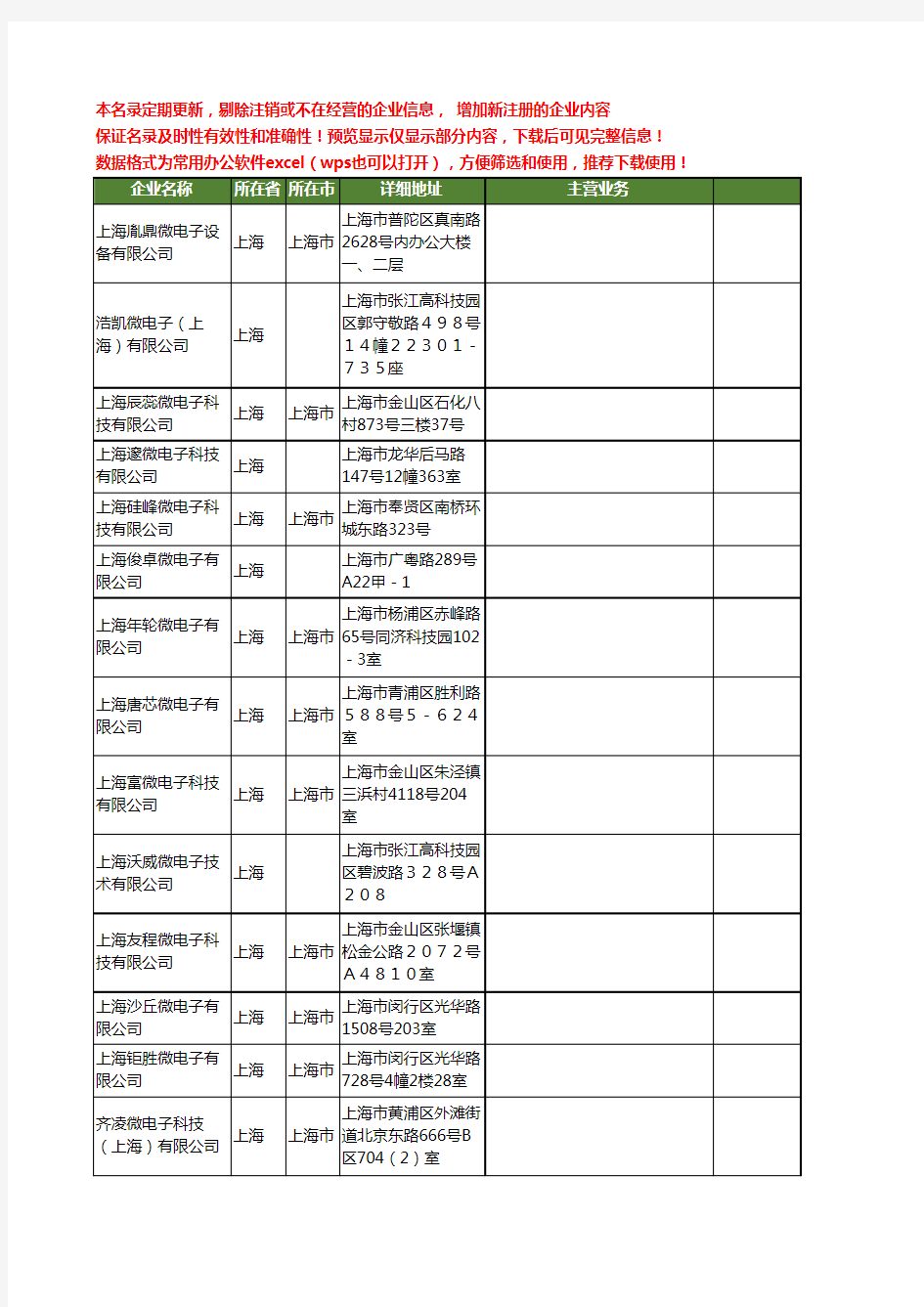 新版上海市微电子工商企业公司商家名录名单联系方式大全20家