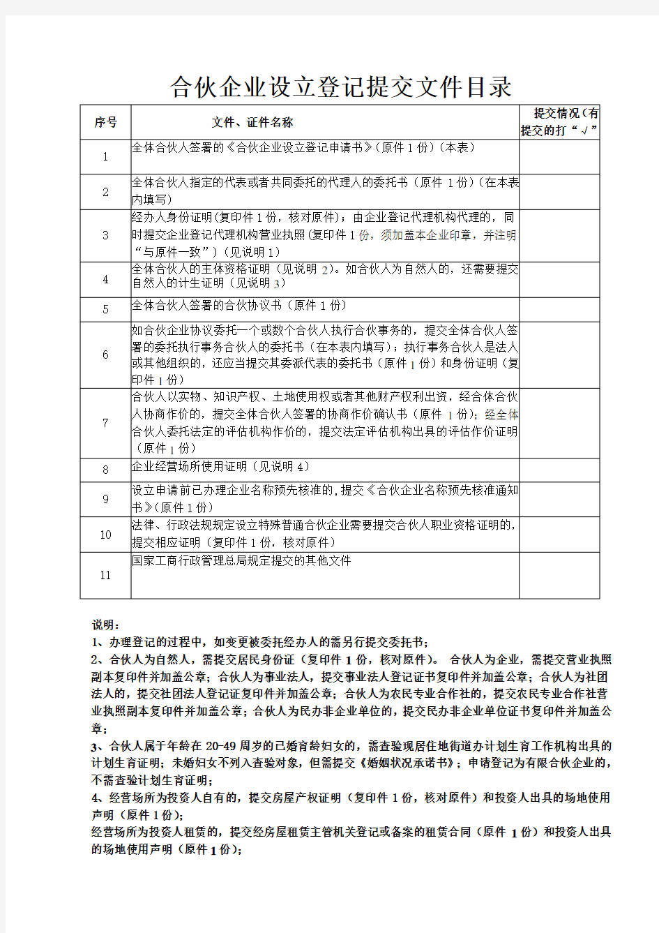 深圳合伙企业注册流程