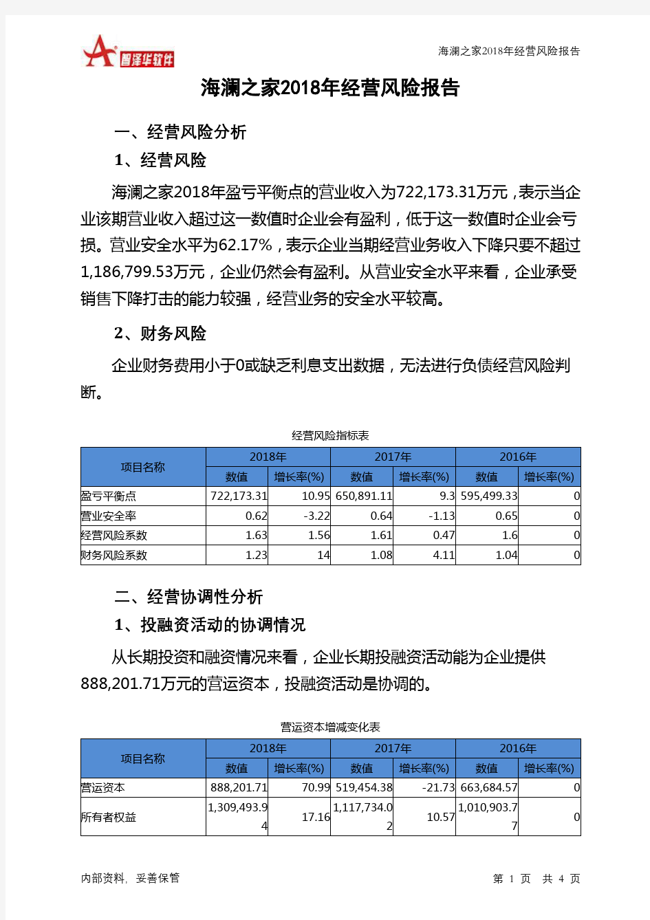 海澜之家2018年经营风险报告-智泽华