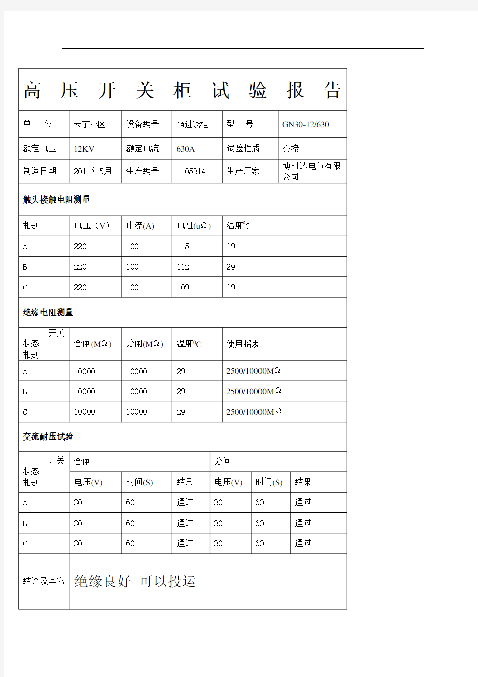 高压开关柜试验报告