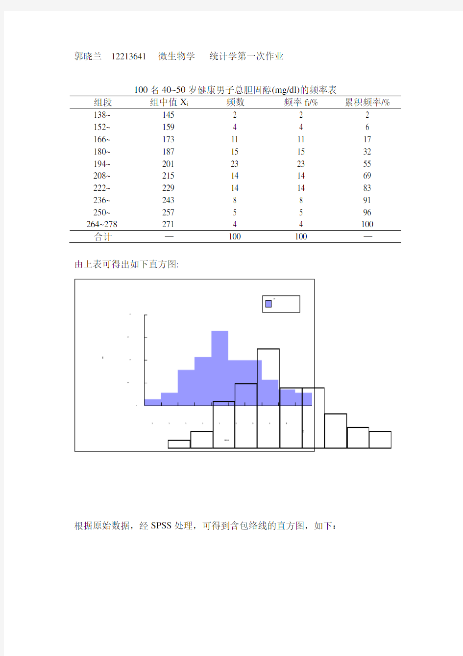 统计学第一次作业