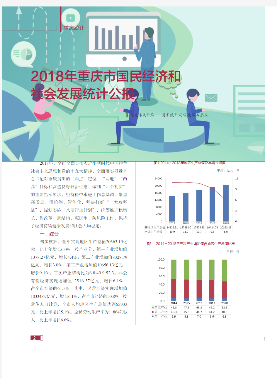 2018年重庆市国民经济和社会发展统计公报