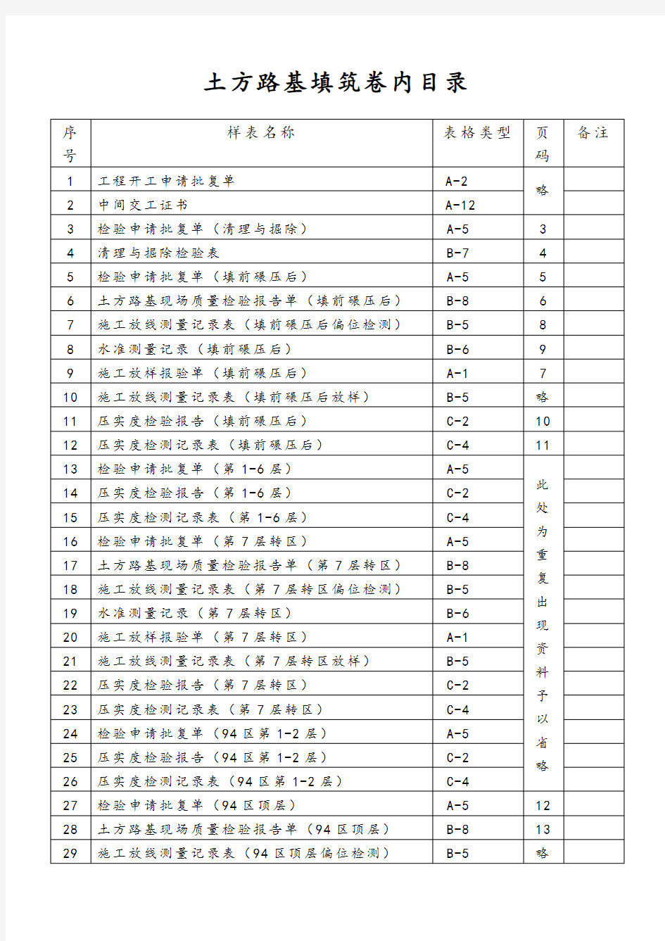 公路工程土方路基内业 填写范例