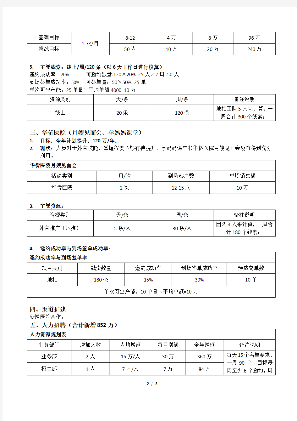 公司年度目标规划