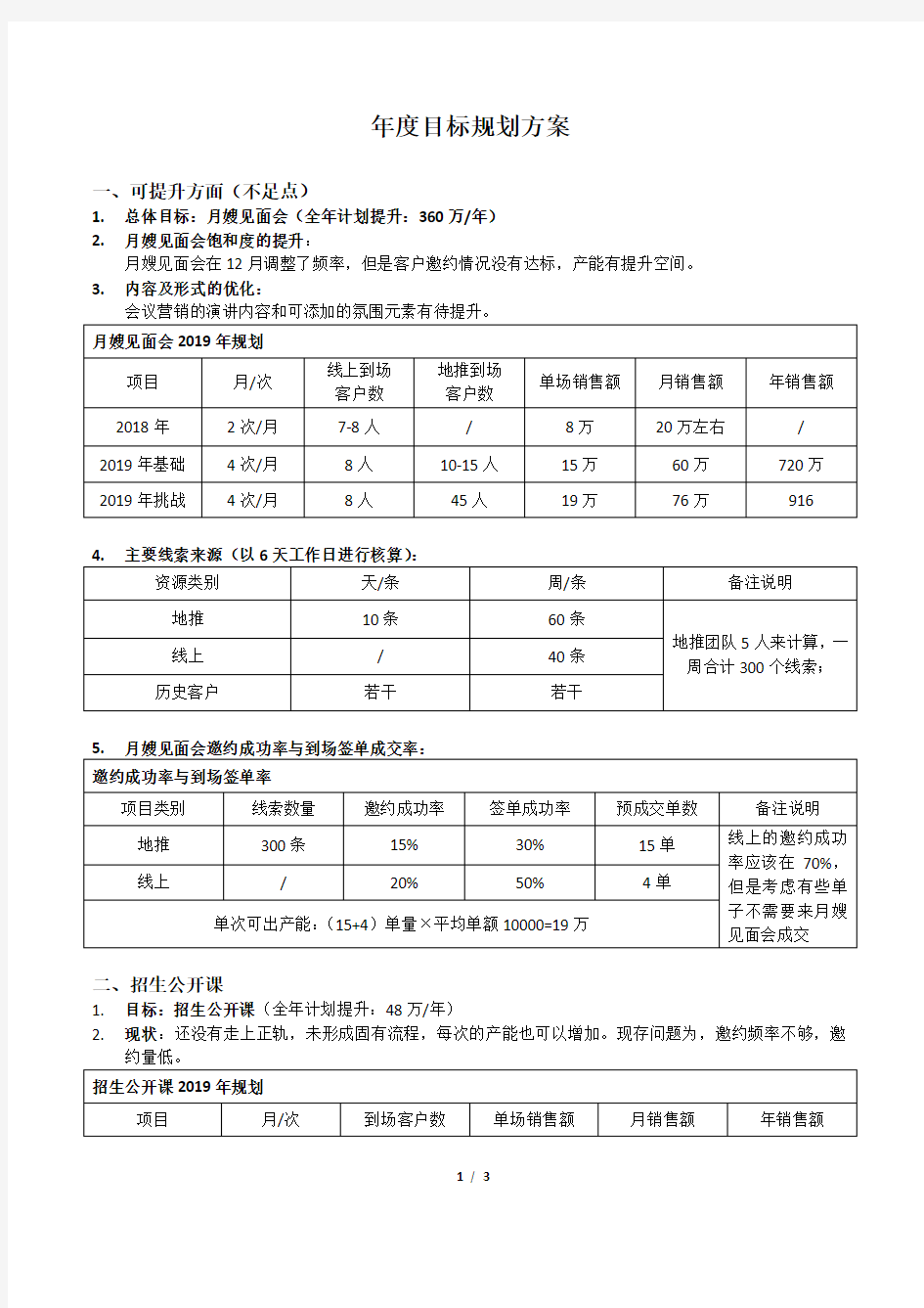 公司年度目标规划