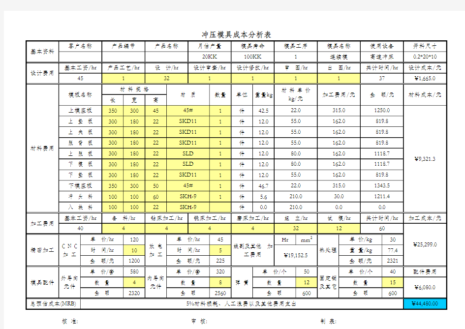 冲压模具成本分析表 