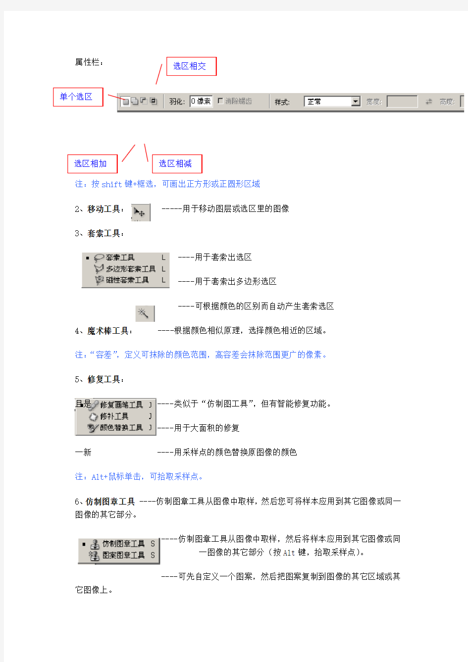 Photoshop基本操作介绍(图文介绍)