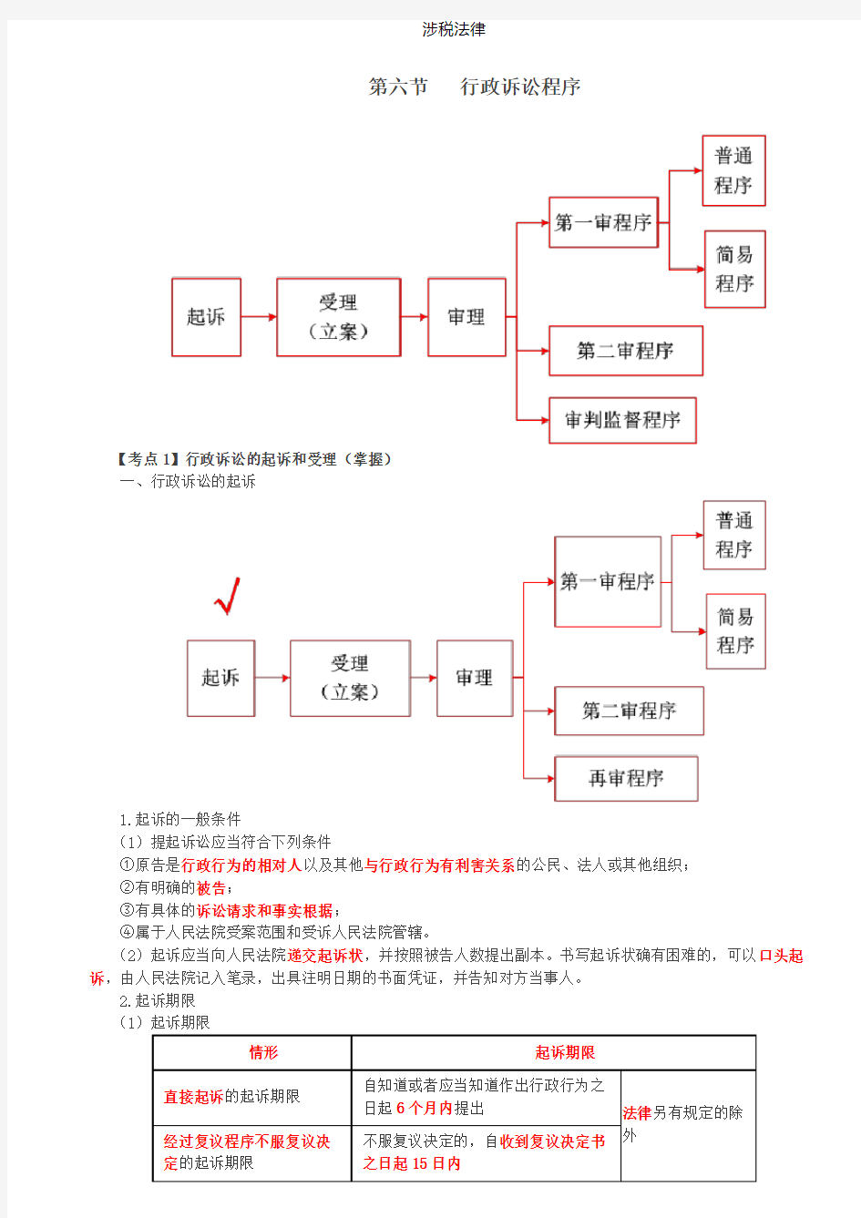税务师涉税法律讲义Ⅰ第32讲_行政诉讼程序(1)