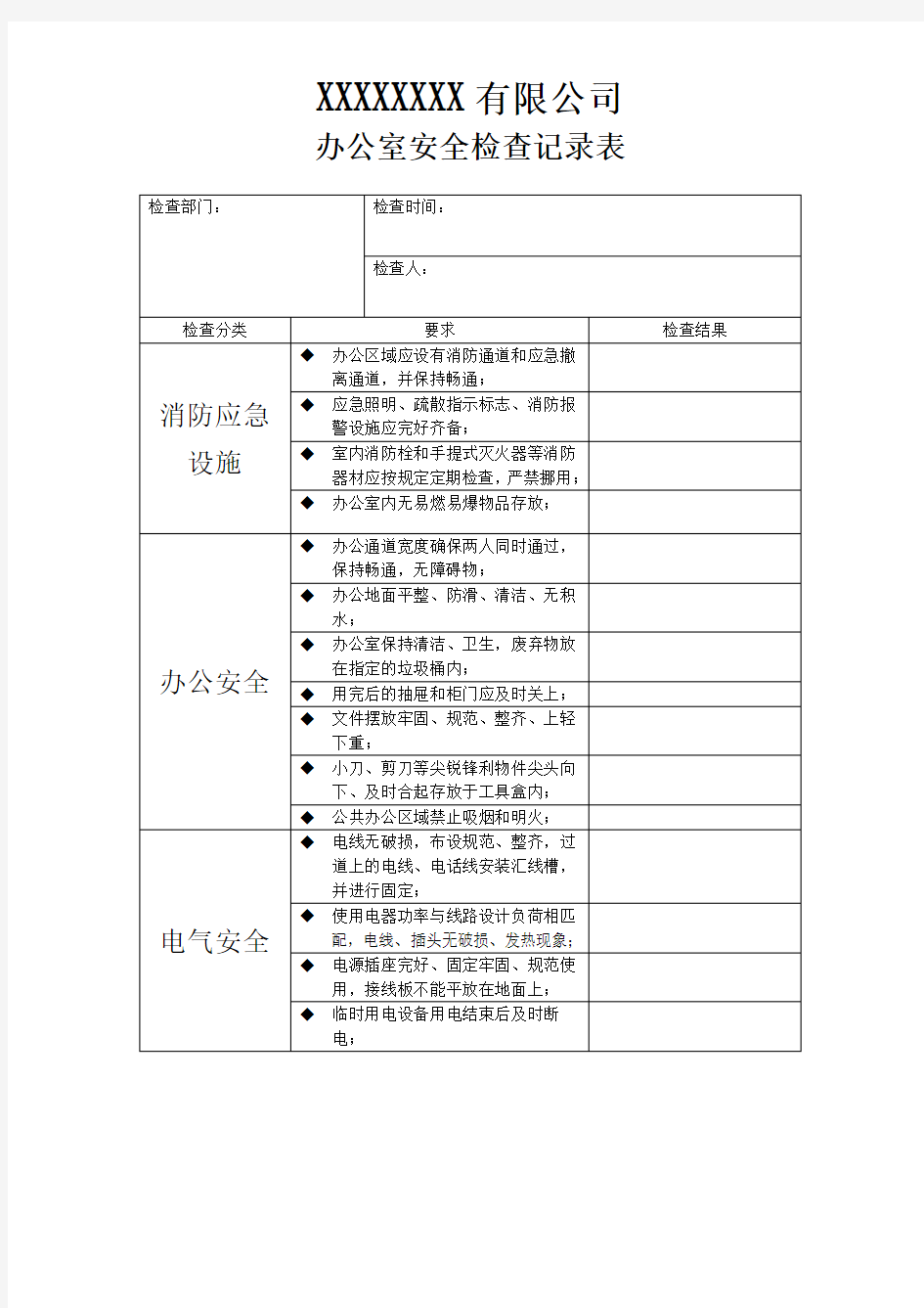 办公室安全检查记录表