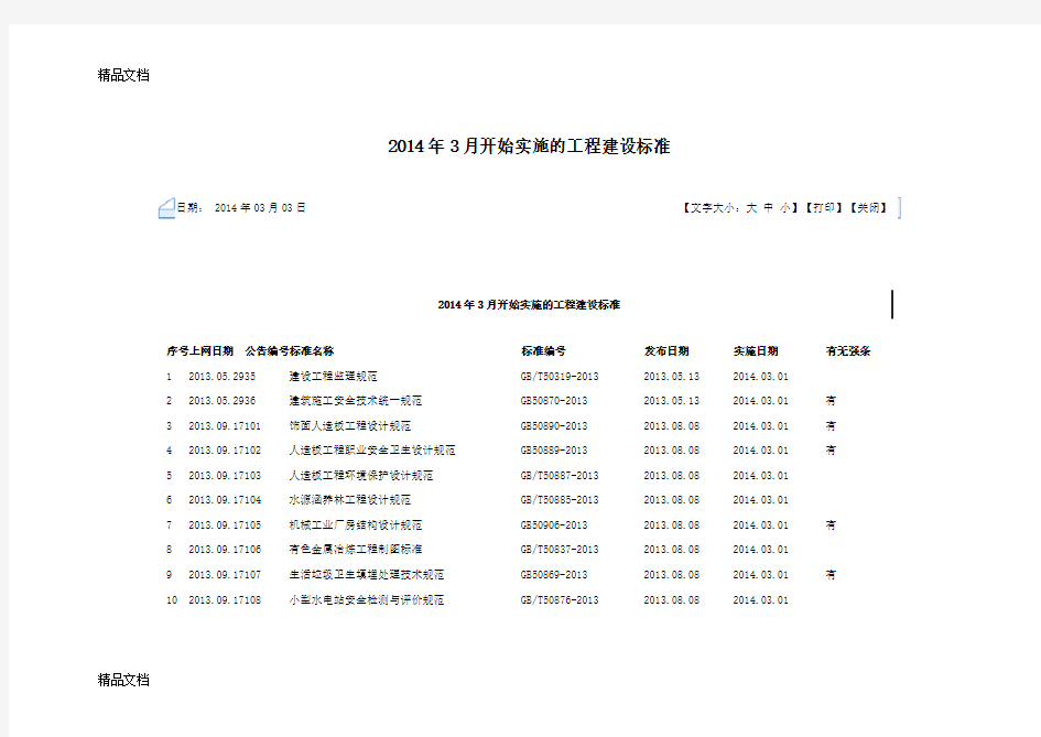 e建设部新规范公告.