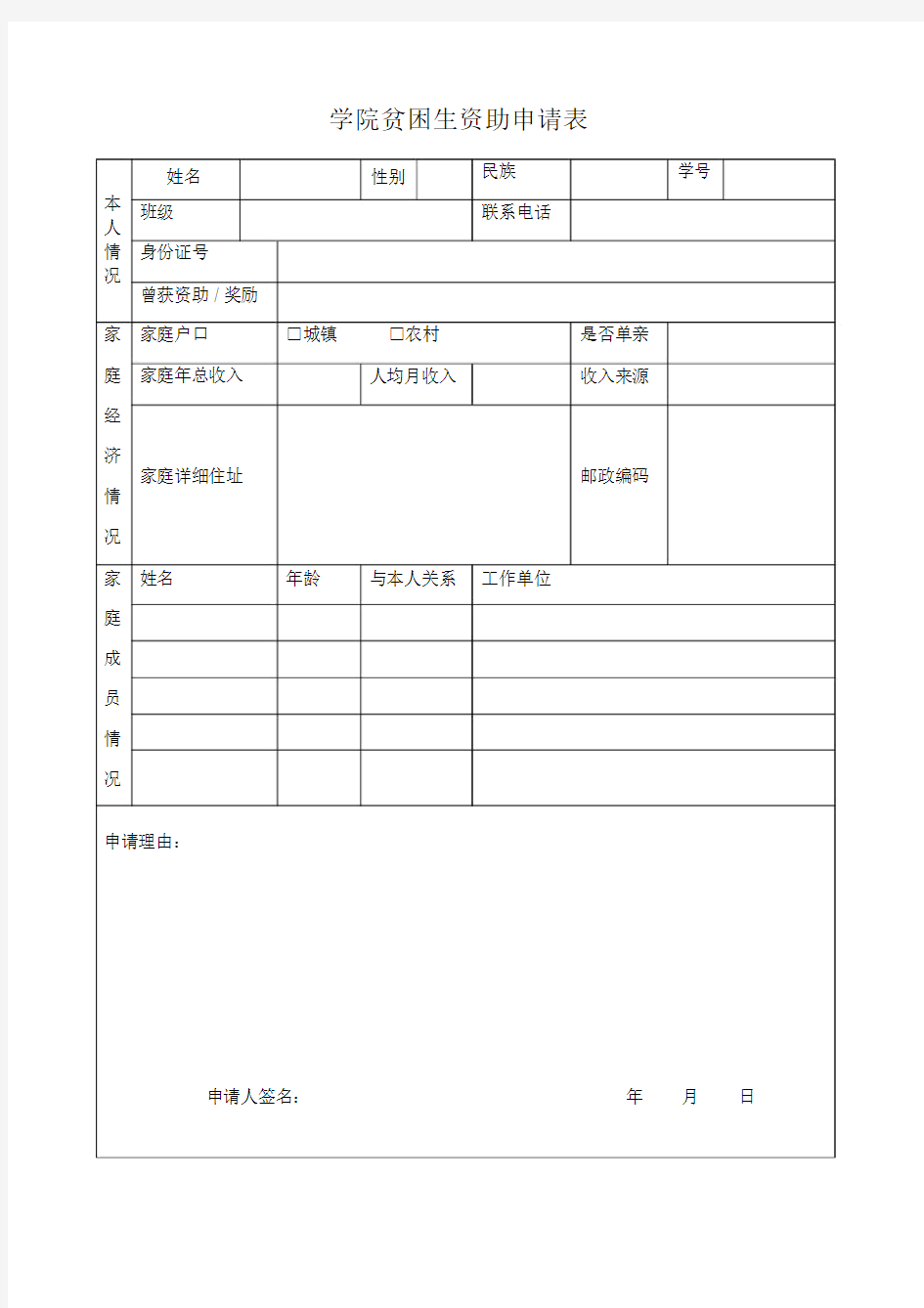 贫困生资助申请表.doc