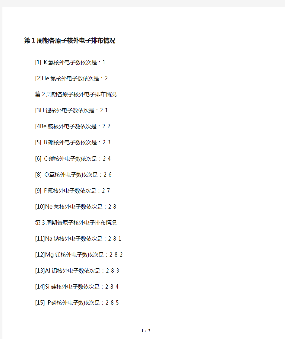 元素周期表各原子结构示意图