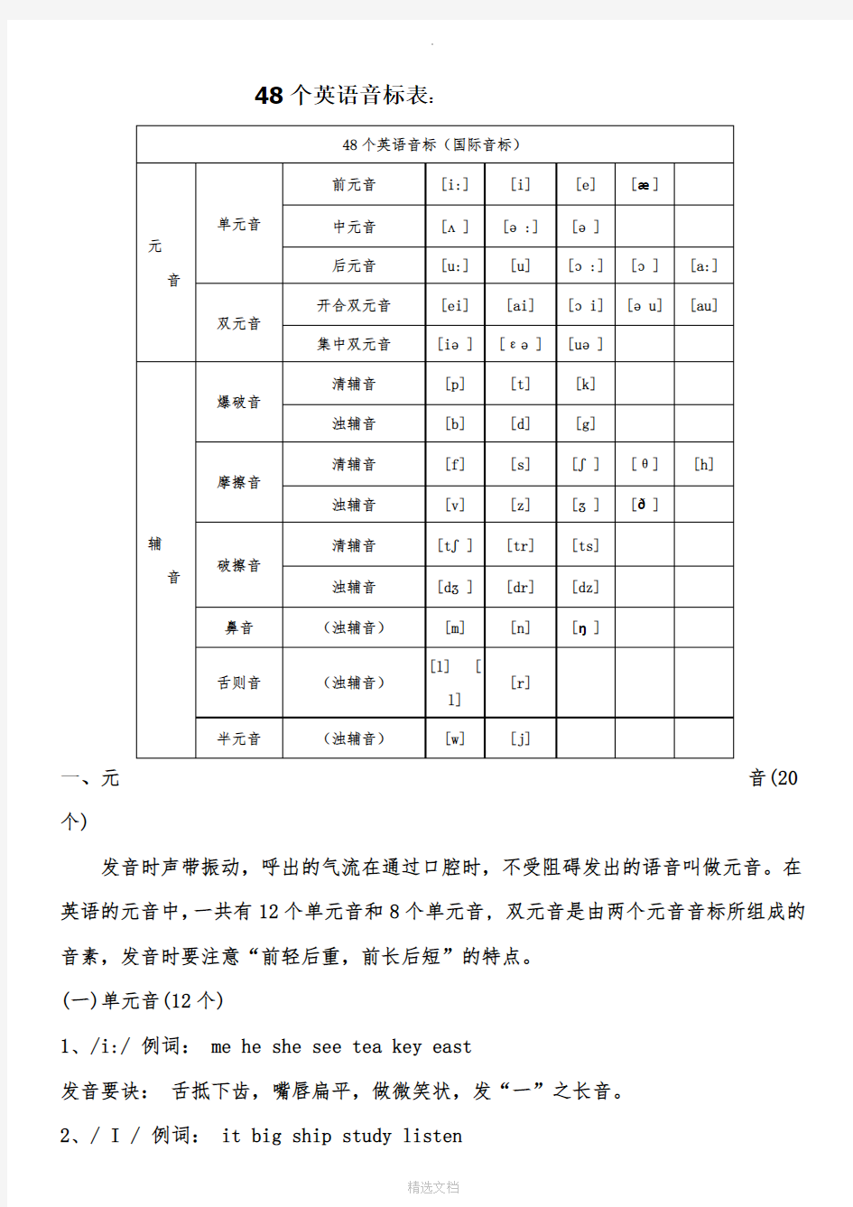 小学48个英语音标详解及专项练习