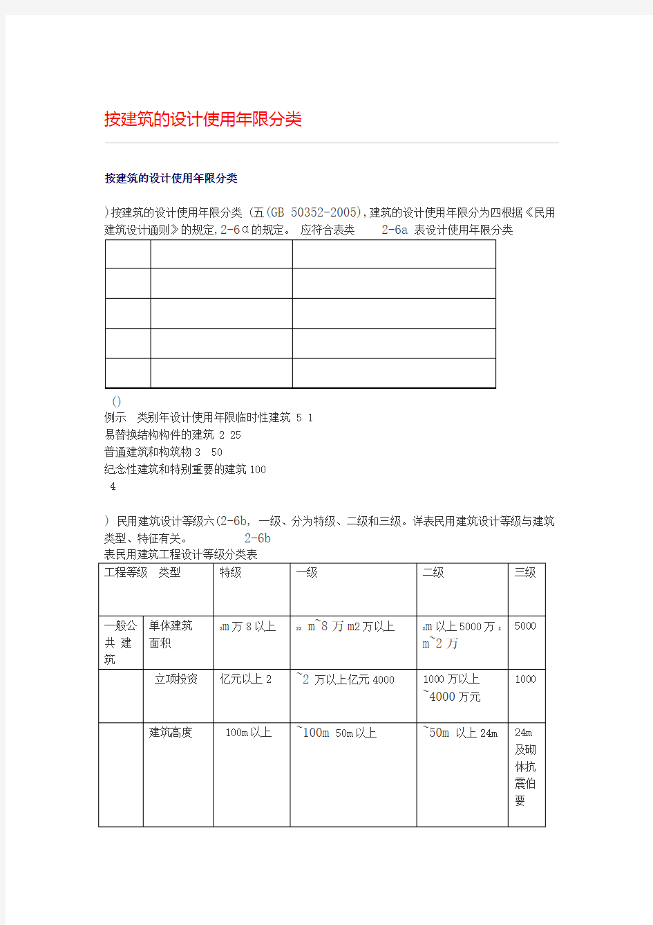 按照建筑使用年限进行分类