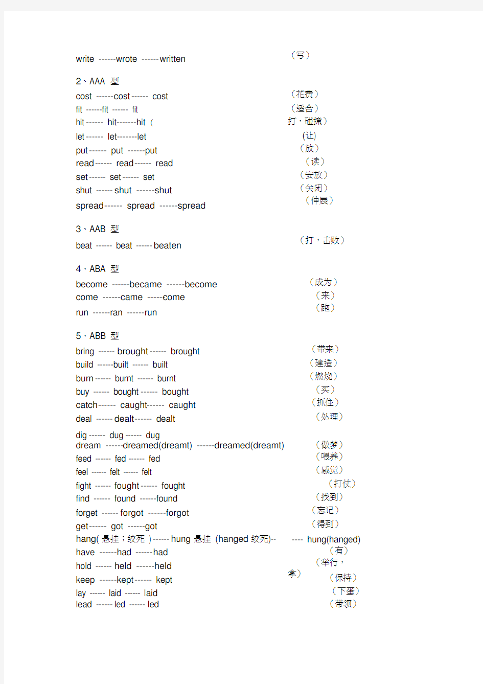 (完整版)动词过去式不规则变化表(初中)