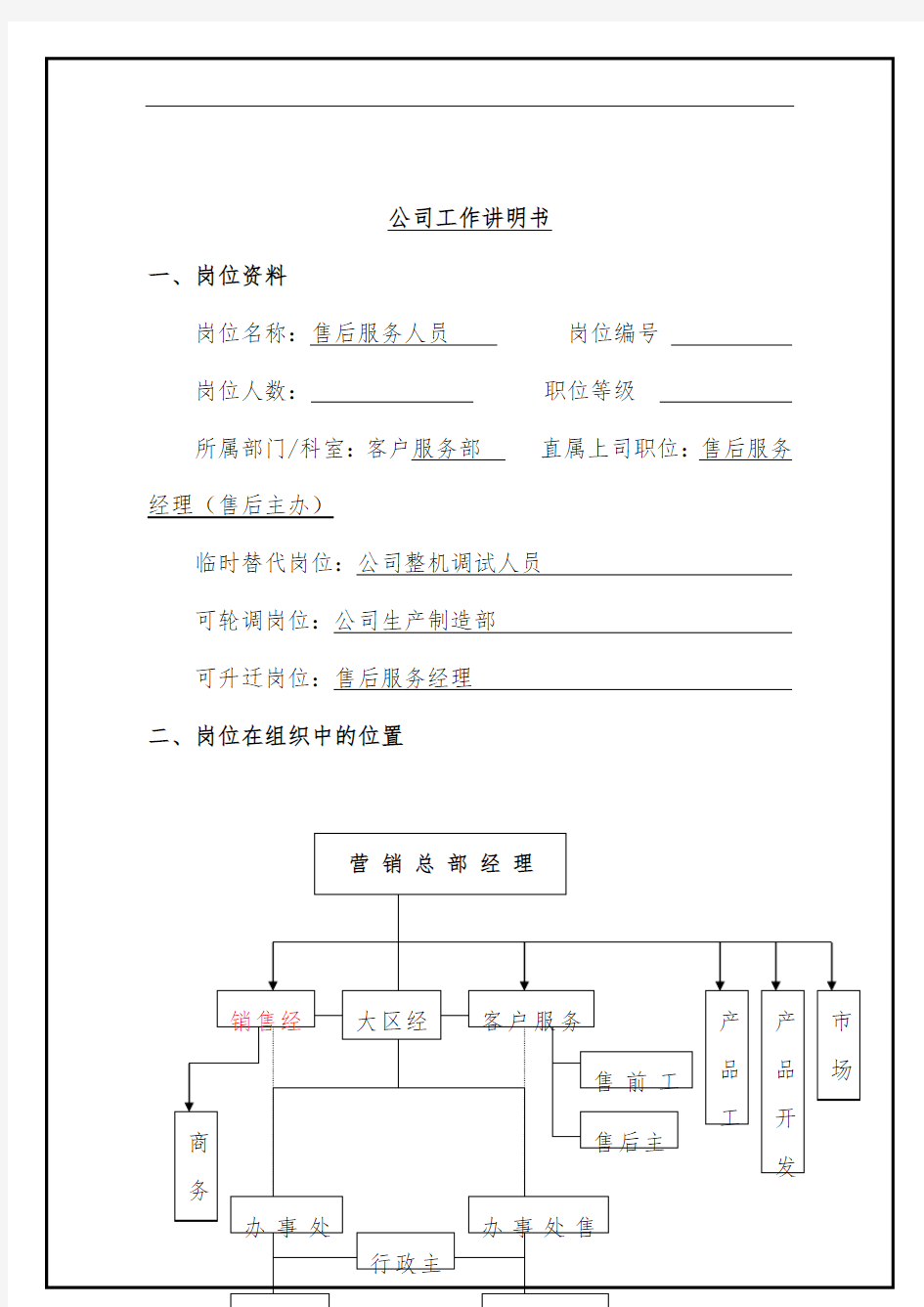 售后服务人员的工作说明书