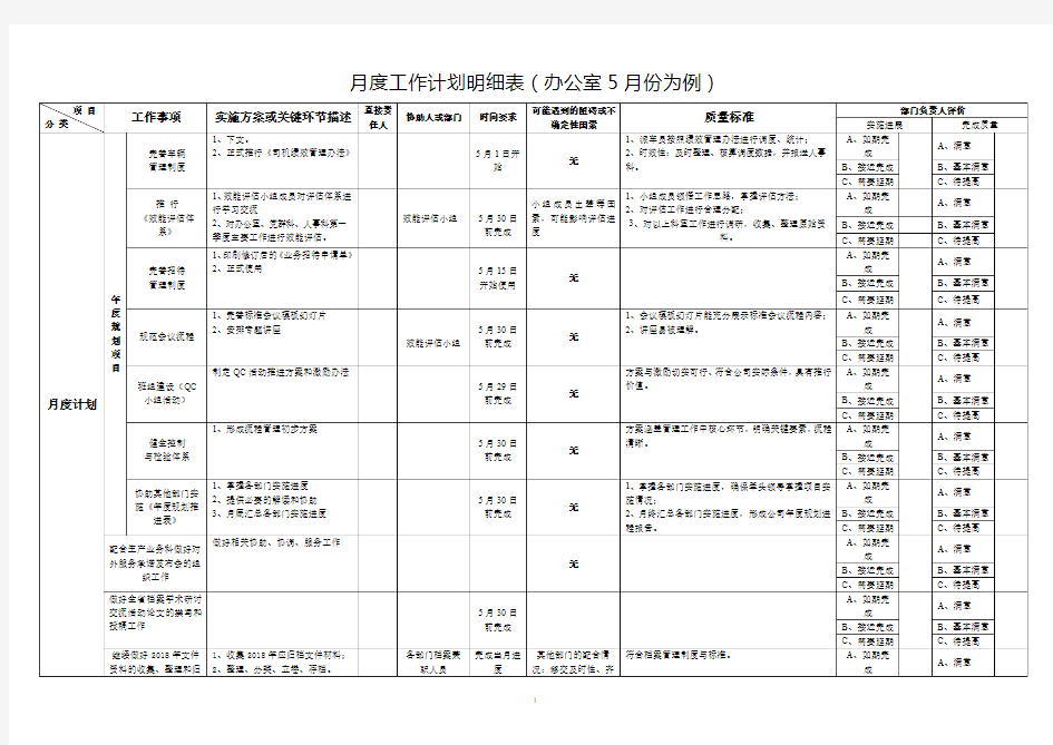 办公室月度工作计划明细表