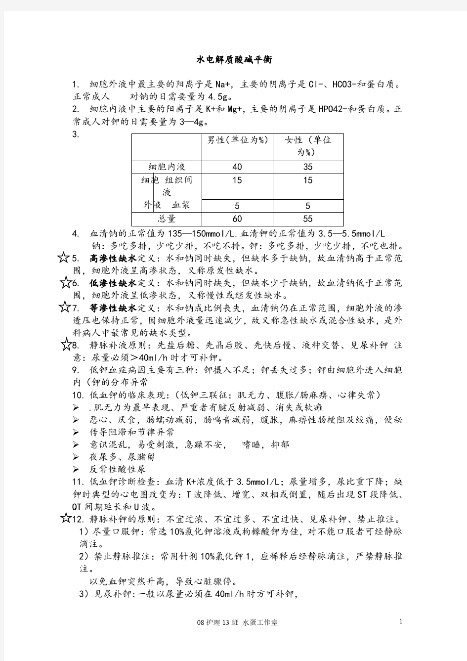 外科护理学重点