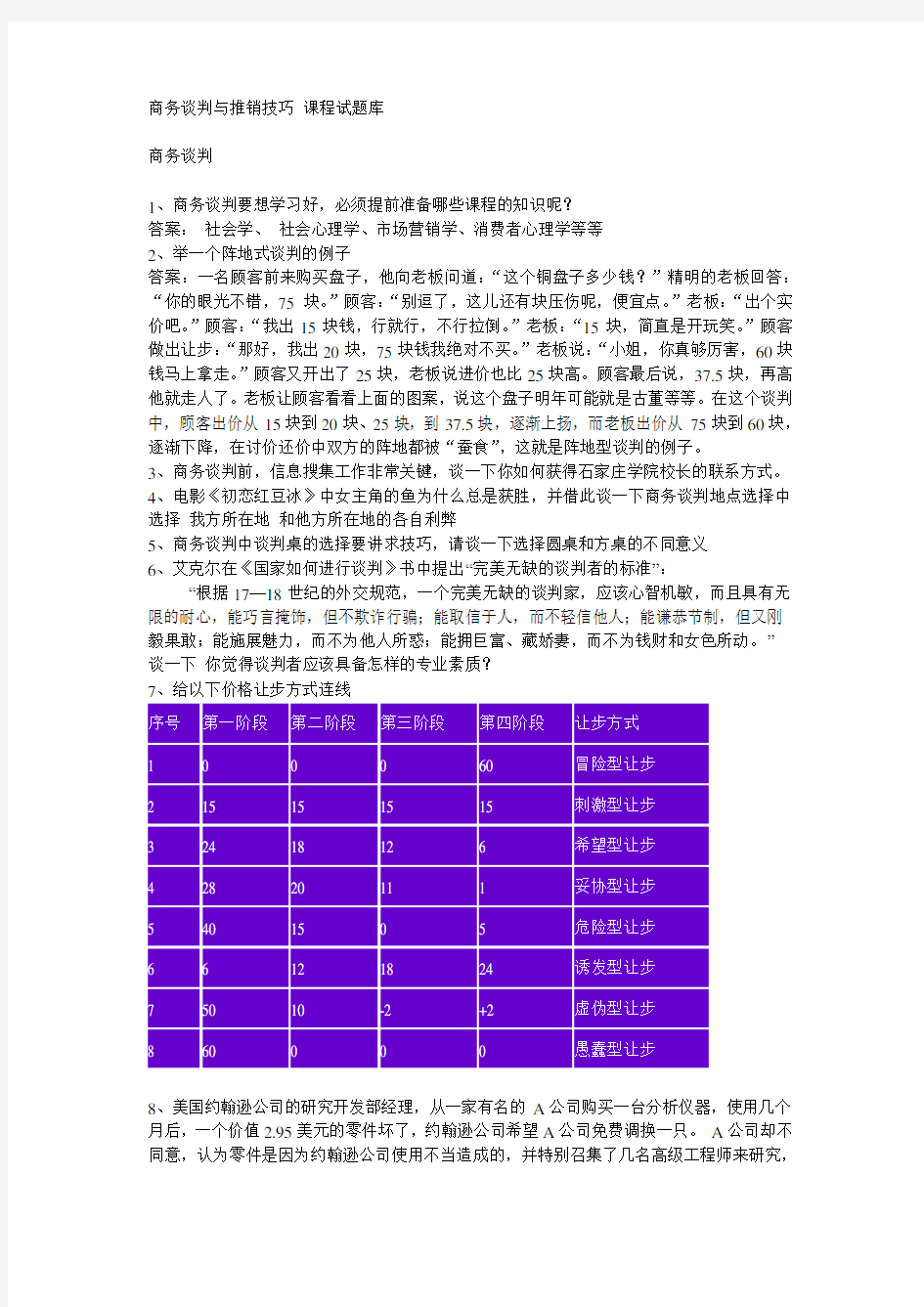 商务谈判与推销技巧 课程试题库