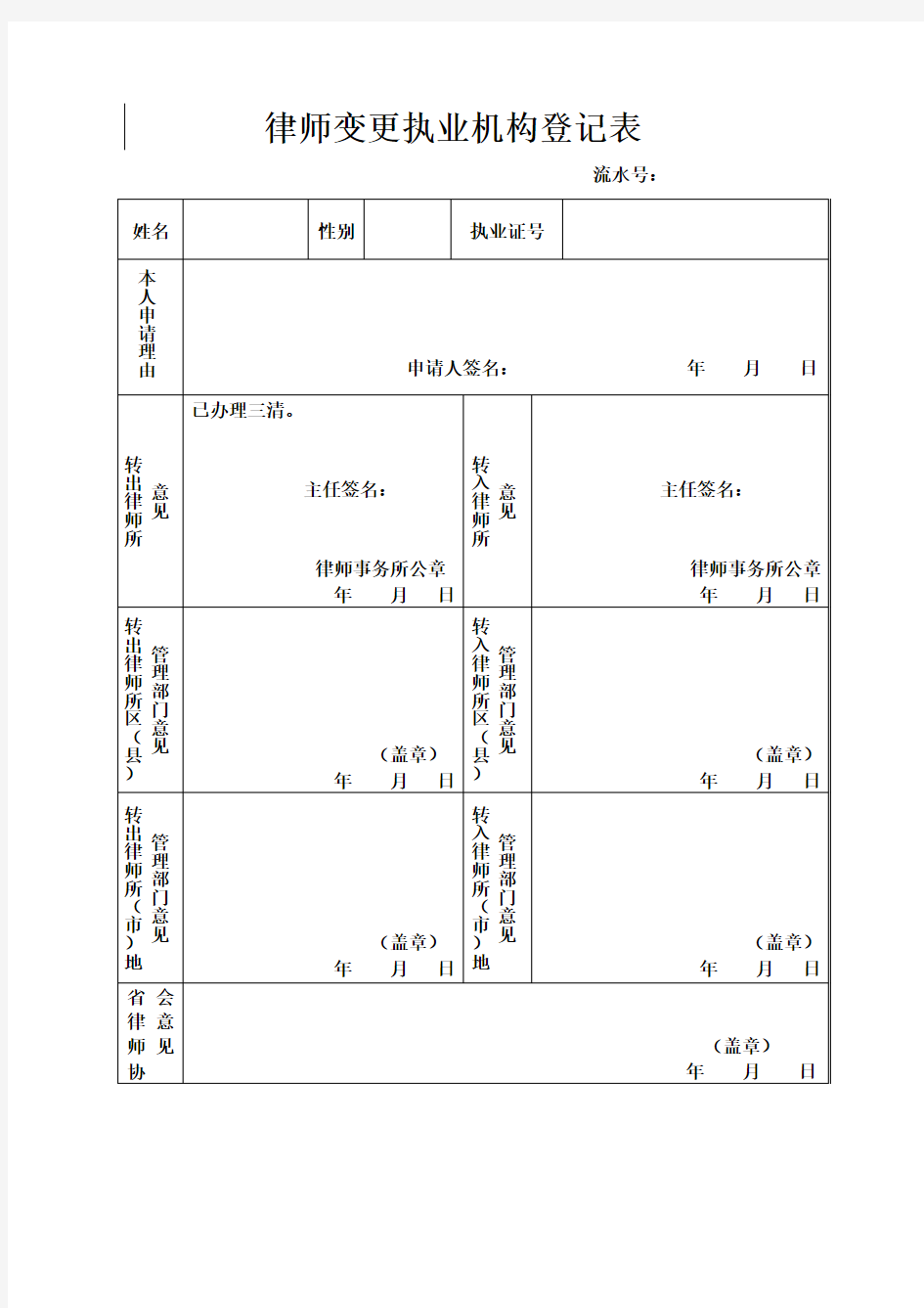 律师变更执业机构登记表