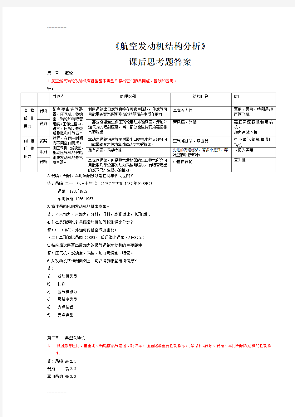 [整理]《航空发动机结构分析》思考题答案.