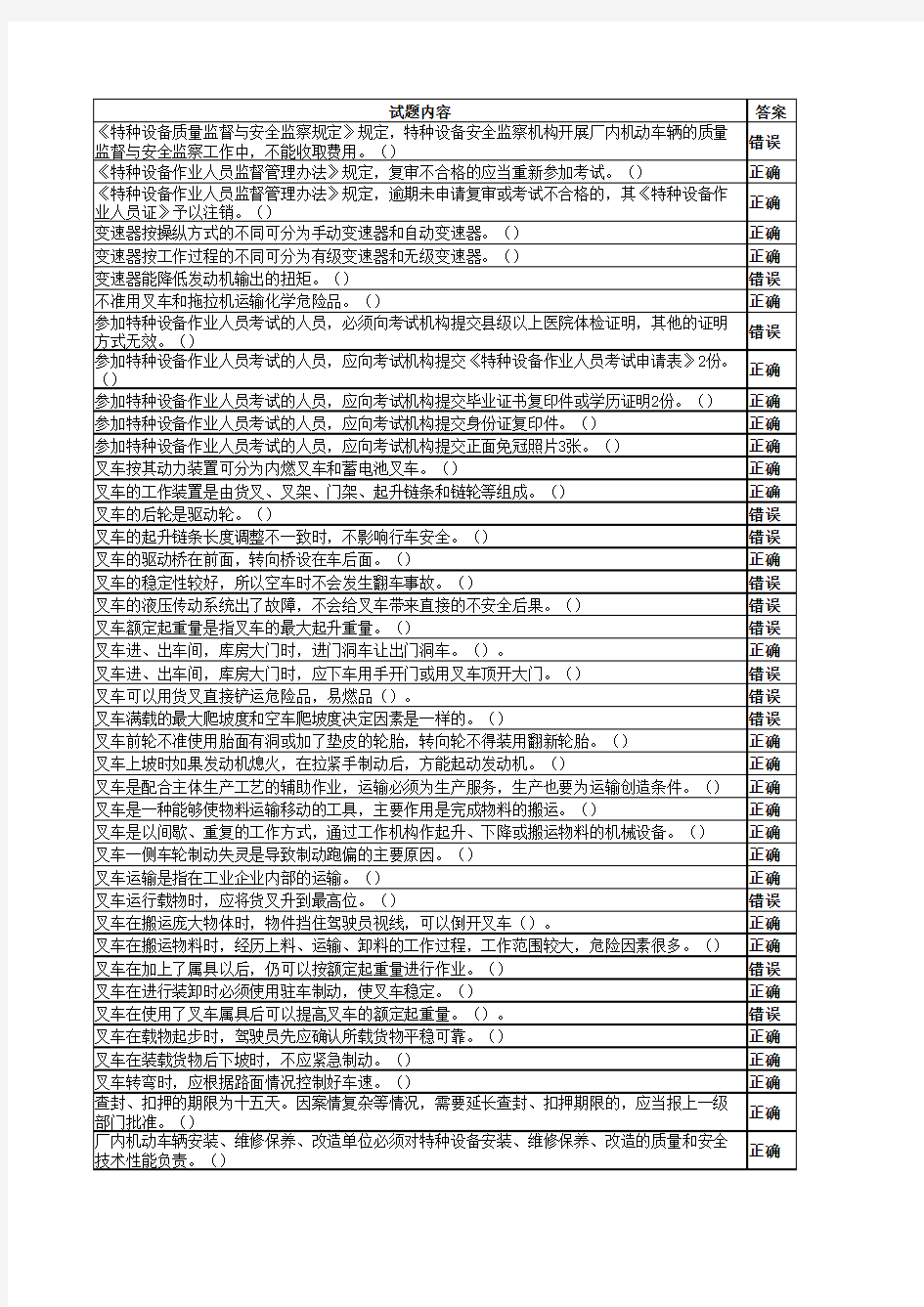 2015年3月叉车考试题