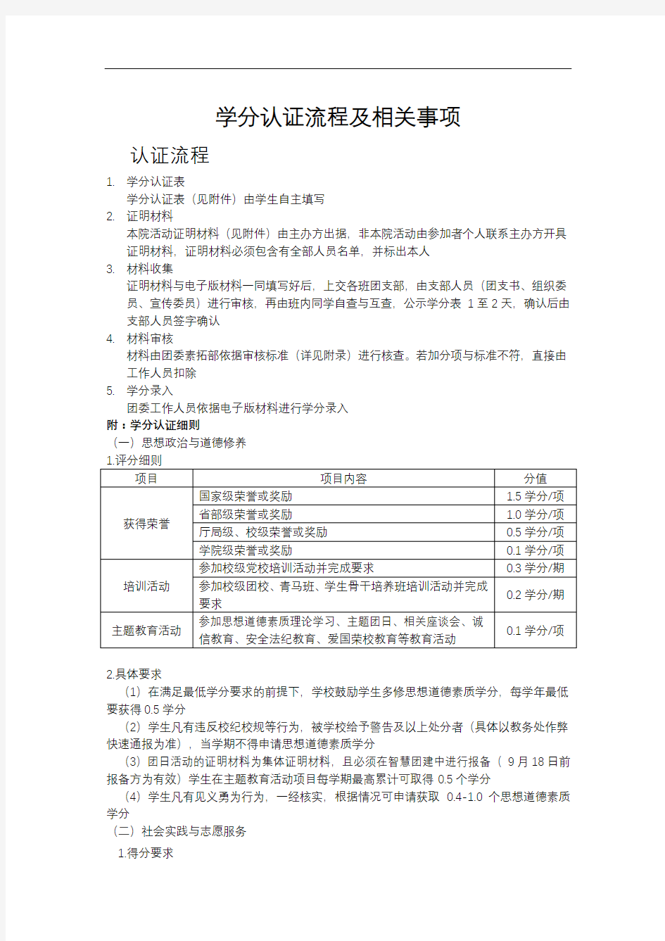 学分认证流程及相关事项(2020)