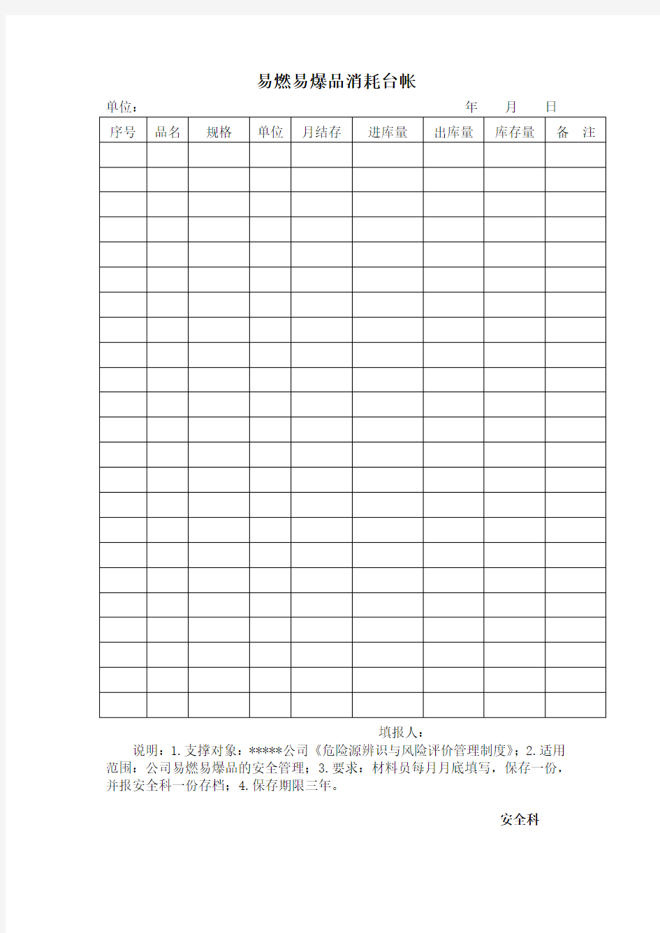 危险化学品登记、消耗档案