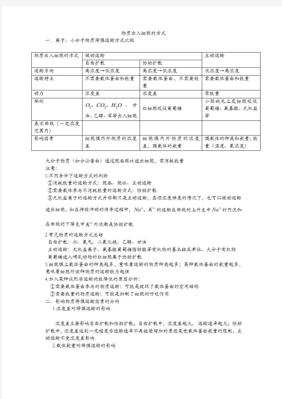 物质出入细胞的方式