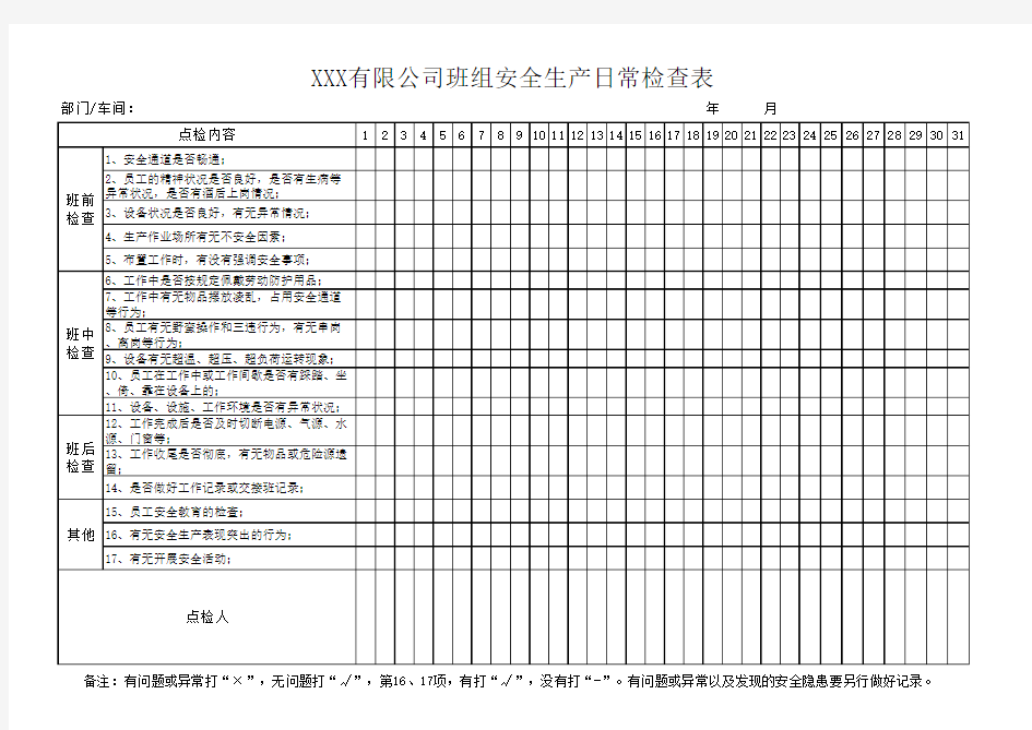 日常安全点检表