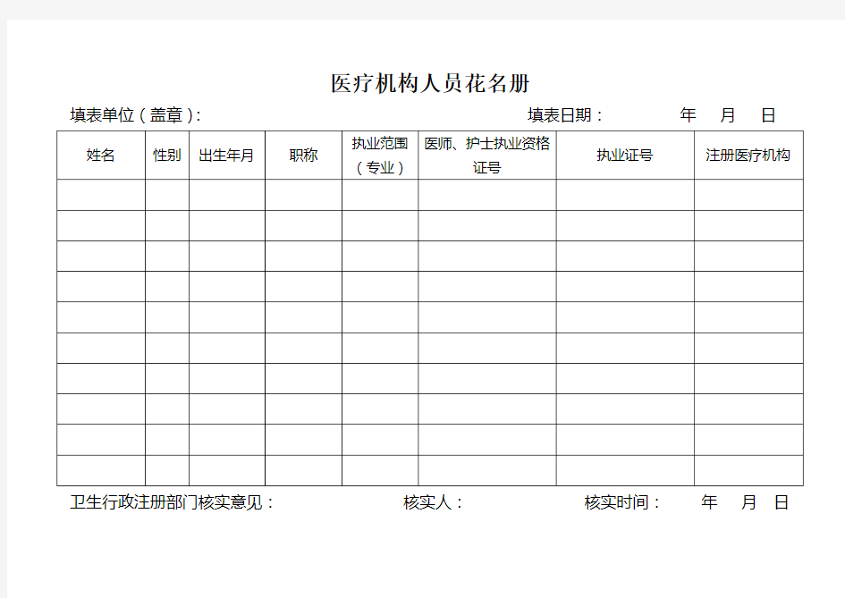 医疗机构人员花名册