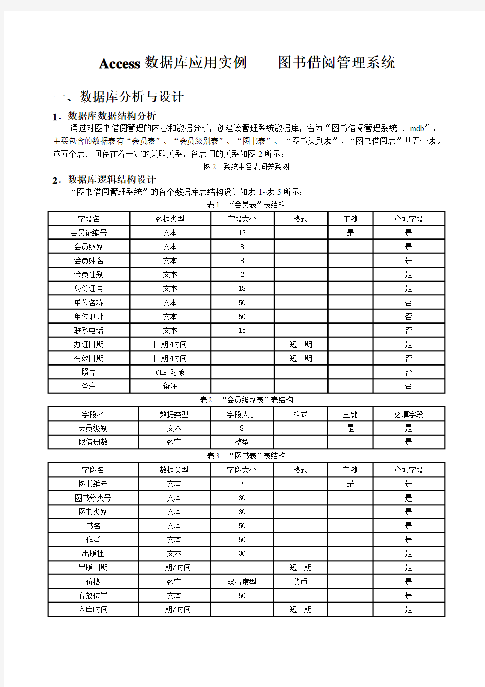 access实例图书借阅管理系统