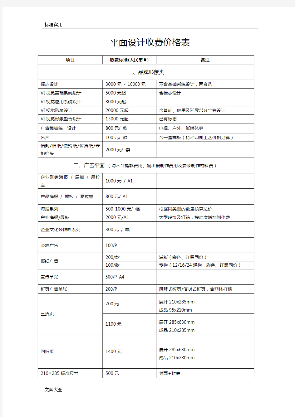 最完整平面设计费价目表