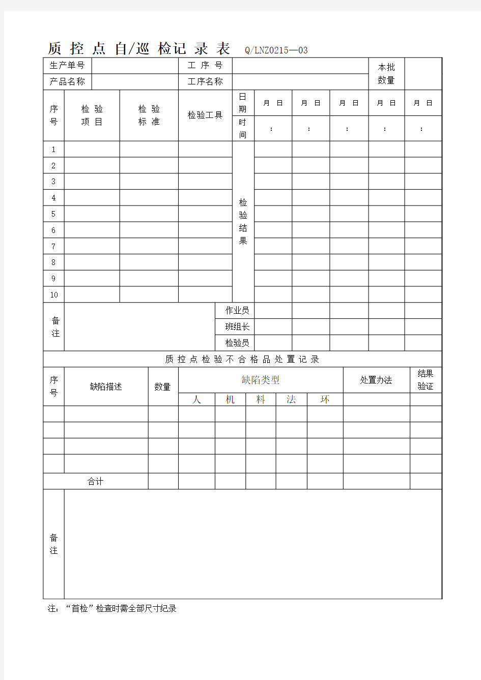 质控点检验记录表20170626