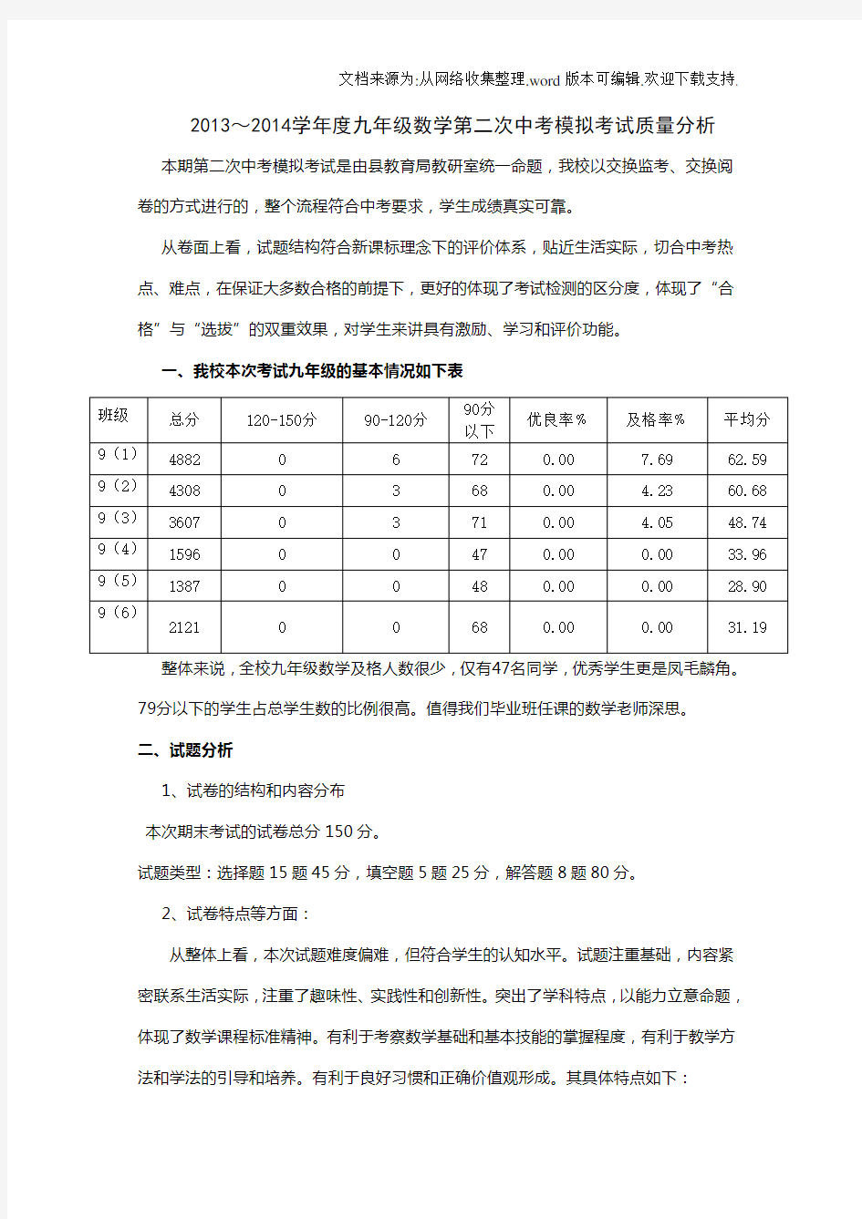 九年级数学第二次模拟考试质量分析2