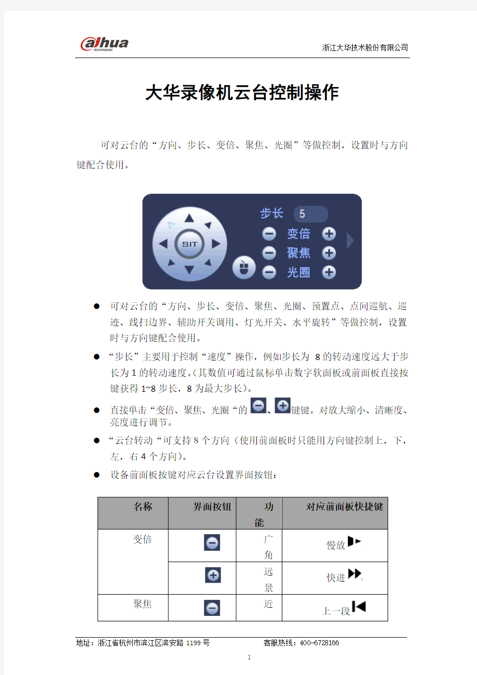 大华录像机云台控制操作