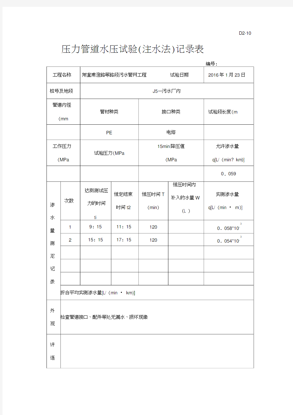 压力管道水压试验(注水法)记录表