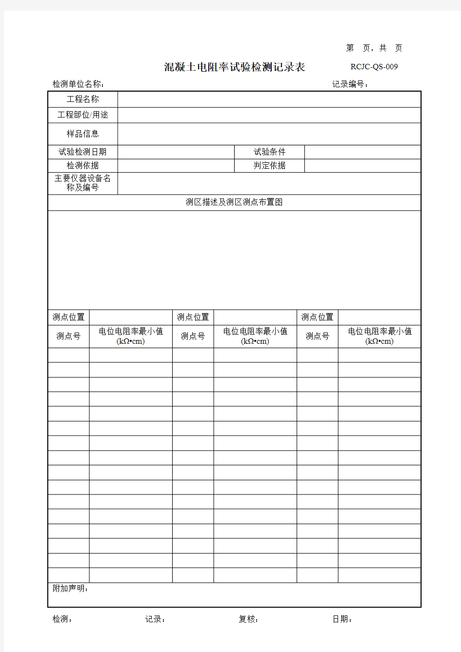 混凝土电阻率试验检测记录表