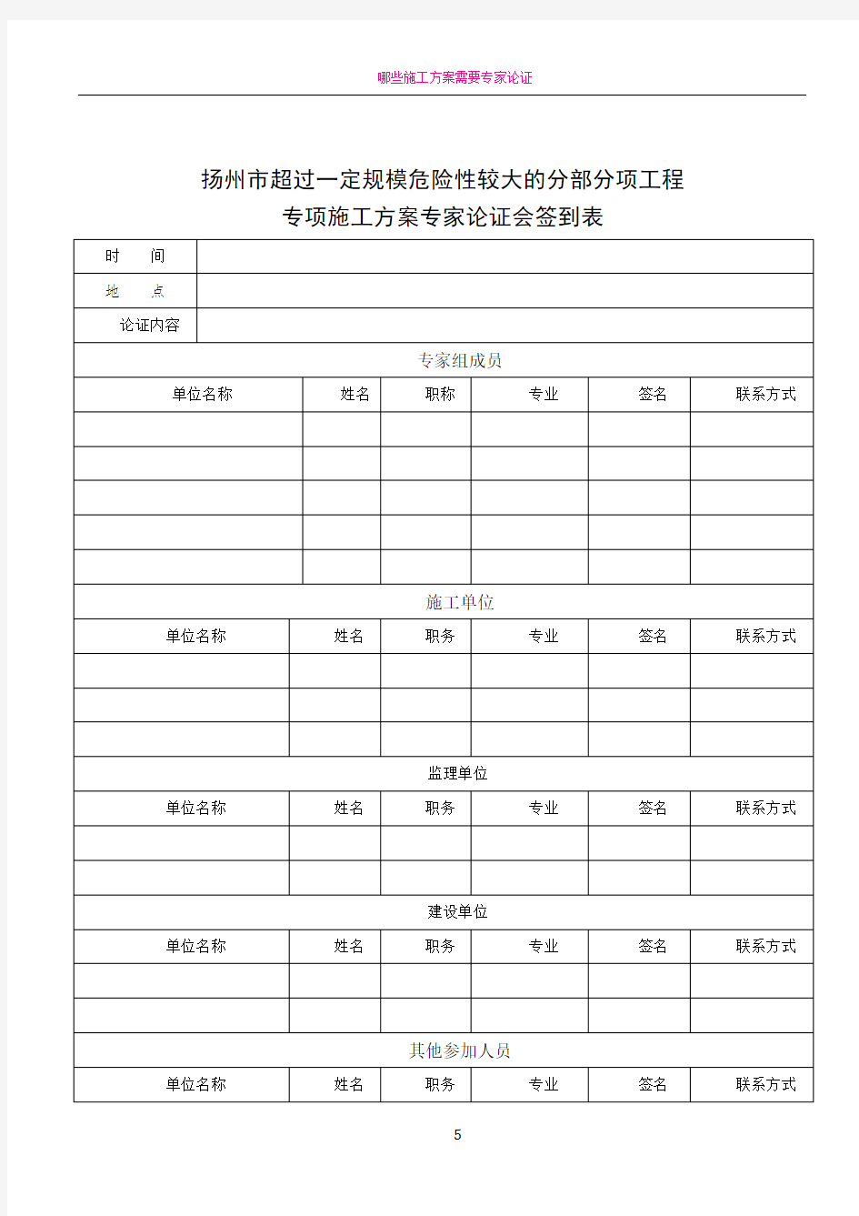 施工方案专家评审模板